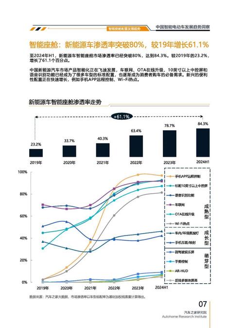 深圳龙华区德梦曼企业管理咨询起亚对未来市场的预测，名爵汽车品牌文化的传播